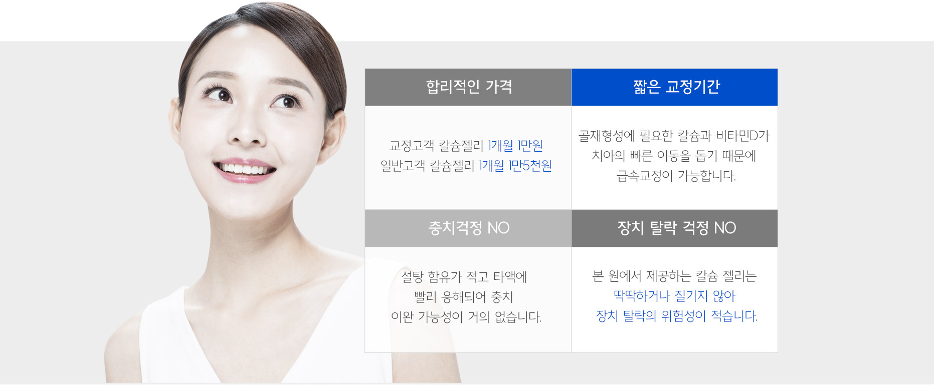 젤리치아급속교정 특징